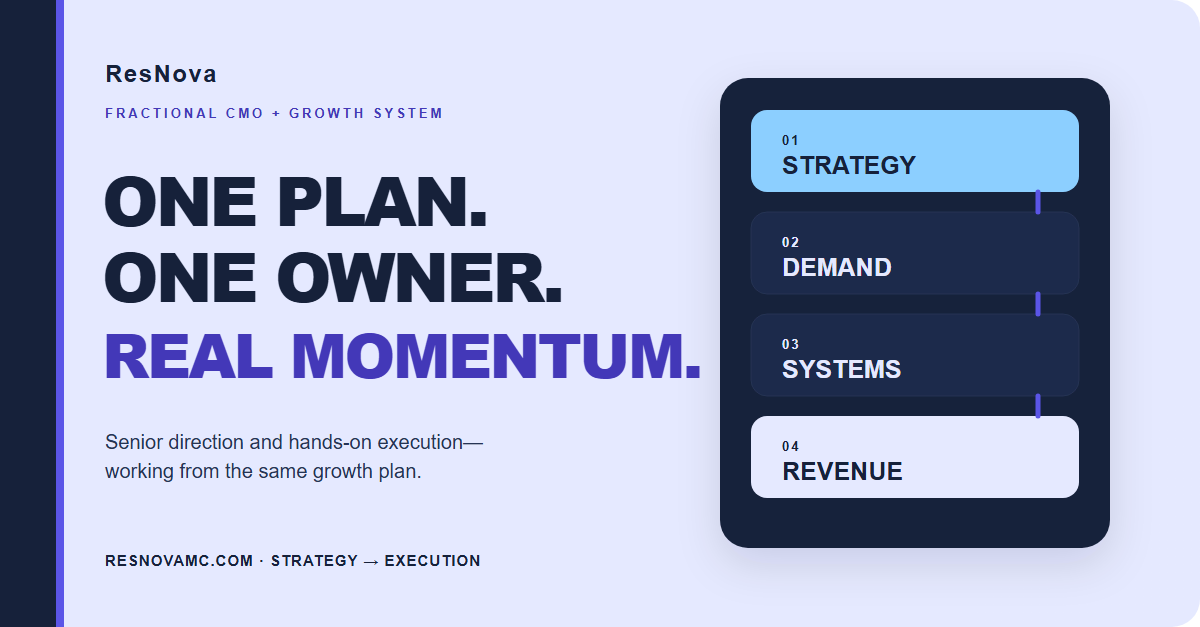 Fractional CMO operating model connecting strategy, demand, systems and revenue